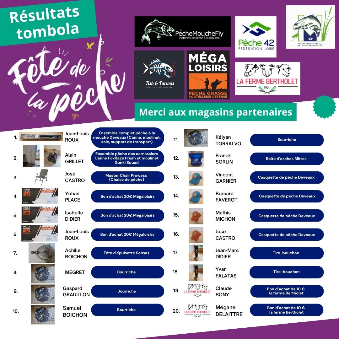 2025 06 01 résultats tombola fête de la pêche