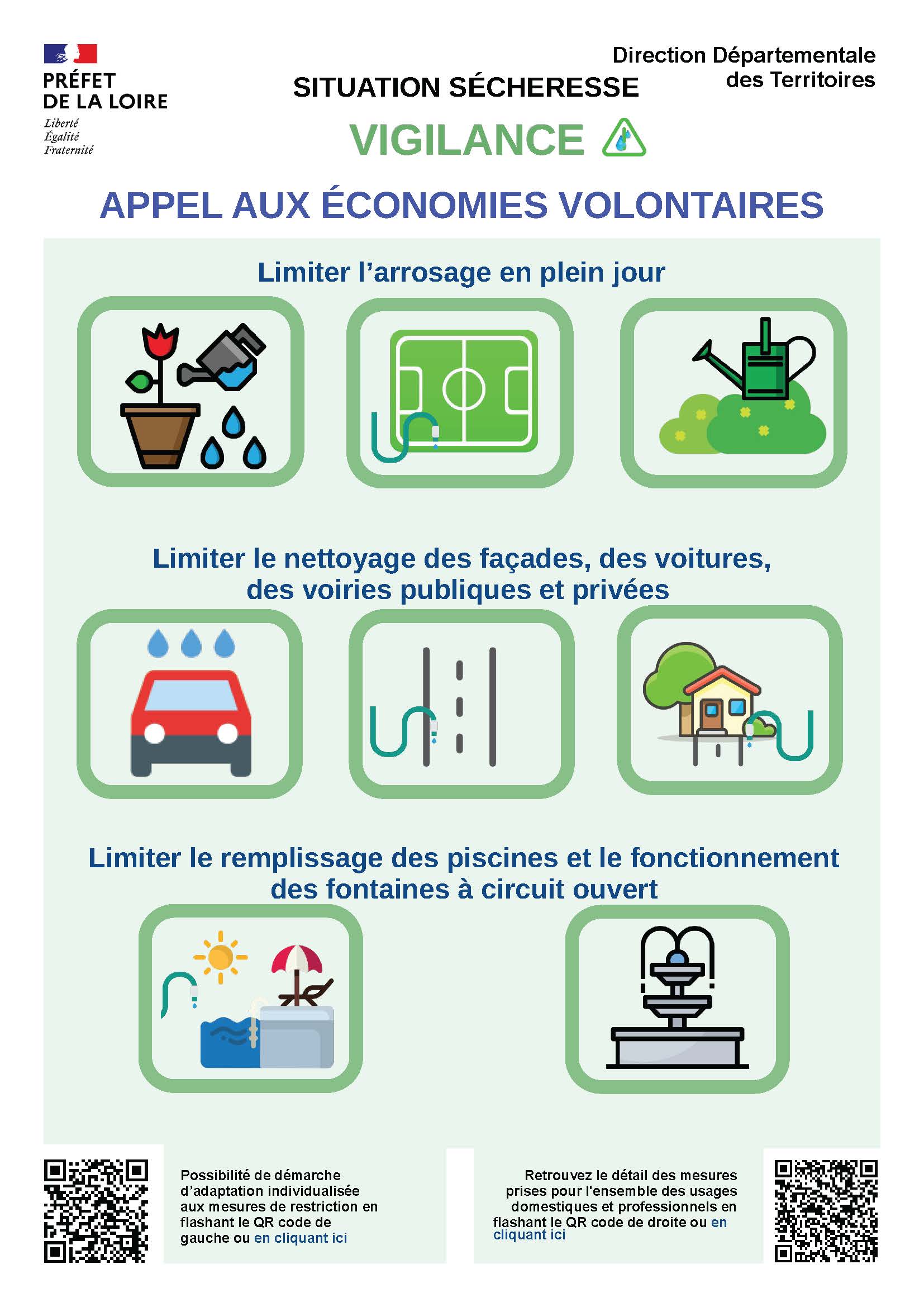 vigilance appel aux économies volontaires